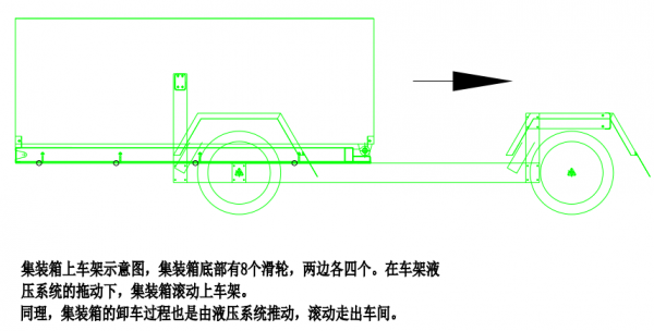 Lightyear结构的混动卡车介绍