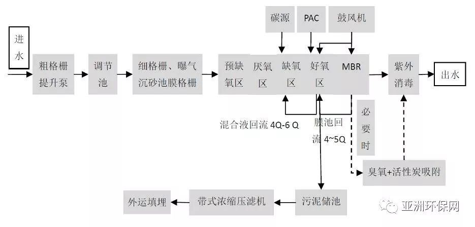 微信图片_20181109091042.jpg