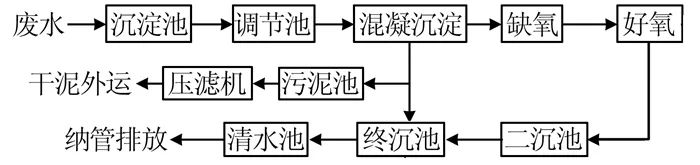 微信图片_20181101093258.jpg