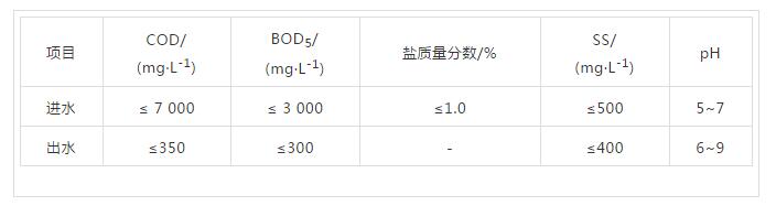 QQ截图20181101092237.jpg