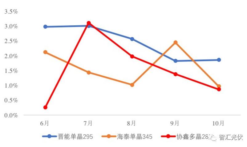 QQ截图20181127084641.jpg