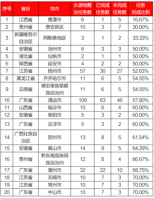 微信图片_20181123100301.jpg