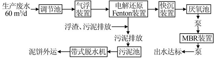 微信图片_20181101093304.jpg