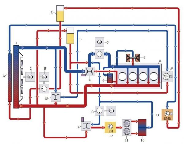 浅析宝马F18 PHEV 电动机的结构与原理