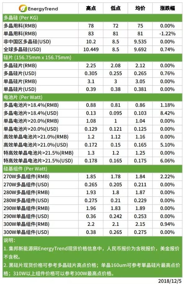 QQ截圖20181206114354.jpg