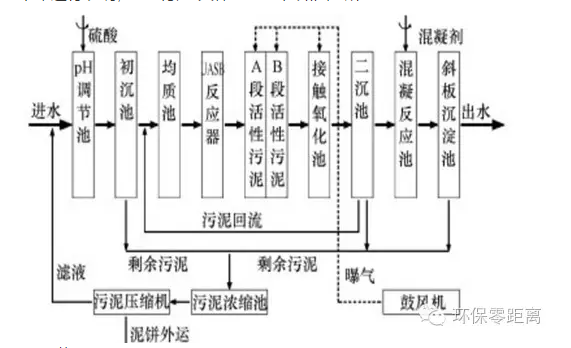 微信截图_20181222064831.png