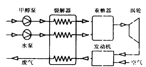 光液技术细节之四Lightyear混动车是如何改变当前能源结构