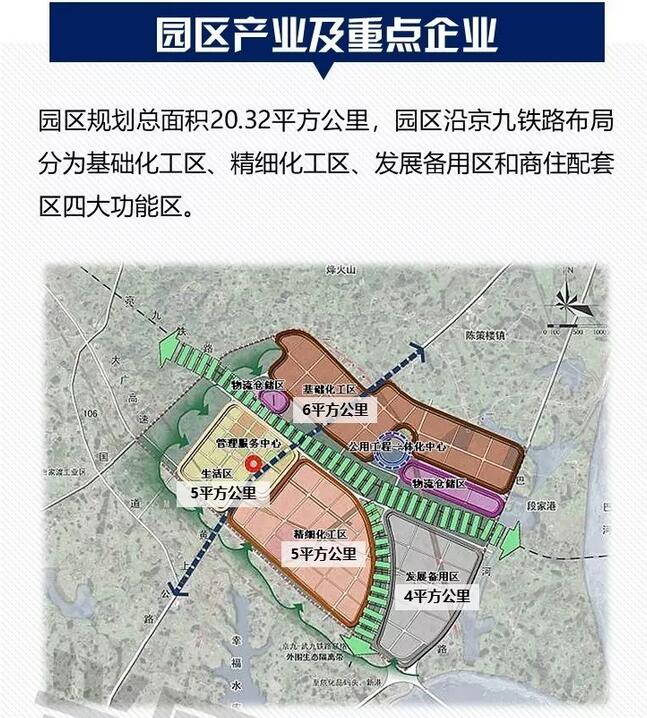 印象园区 | 承接武汉及沿海地区化工产业转移的黄冈化工产业园