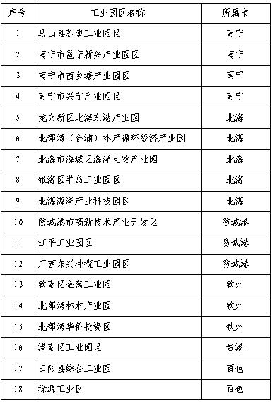 广西允许转供电企业参与市场交易