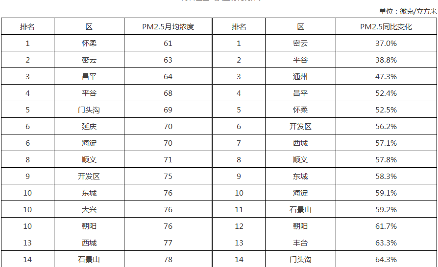 微信截图_20181227112928.png