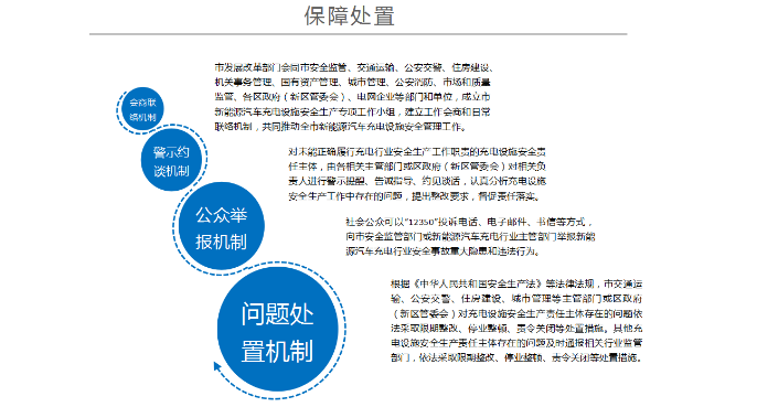 关于《深圳市新能源汽车充电设施管理暂行办法》的政策解读