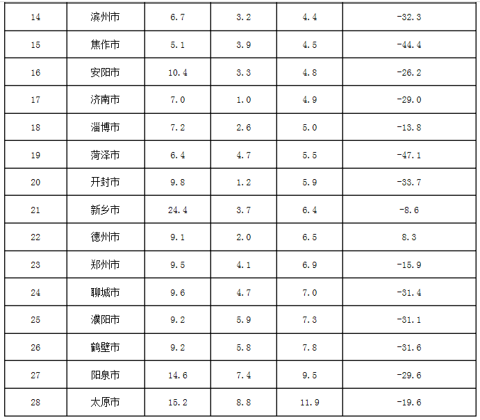 微信截图_20190115084006.png