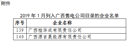 广西公示1月列入售电公司目录企业名单共两家