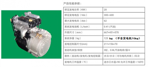 移动共享充电桩是一桩挣大钱的大生意