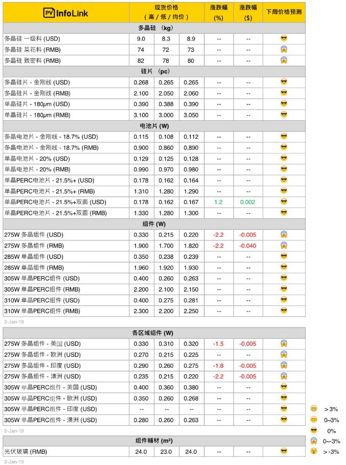 QQ截图20190103084403.jpg