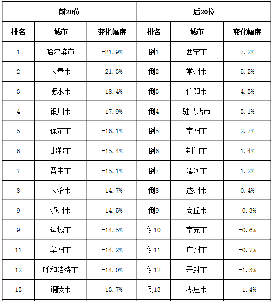 微信截图_20190108083622.png