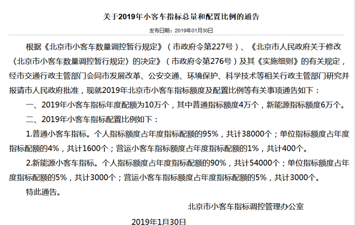 2019北京小客车指标：总量10万个/新能源指标6万个