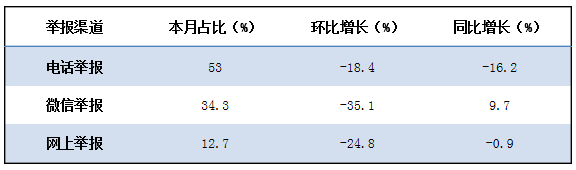 微信截图_20190125082754.png