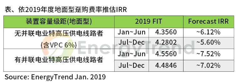 QQ截图20190131115924.jpg