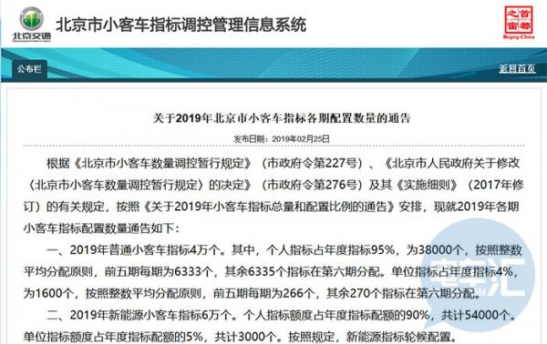 北京新能源车申请者破44万 指标已排至2027年