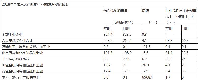 德阳工业节能5.jpg