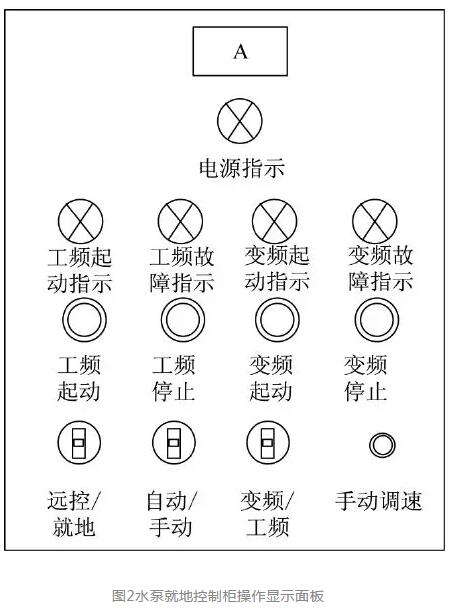 燃煤电厂废水处理