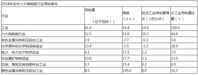 德阳工业节能3.jpg