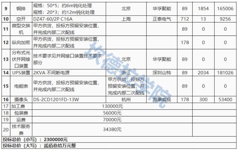 QQ截图20190326084715.jpg