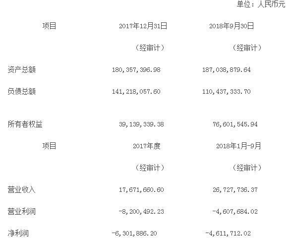 360截图20190310082255281.jpg