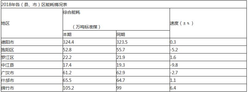 德阳工业节能2.jpg