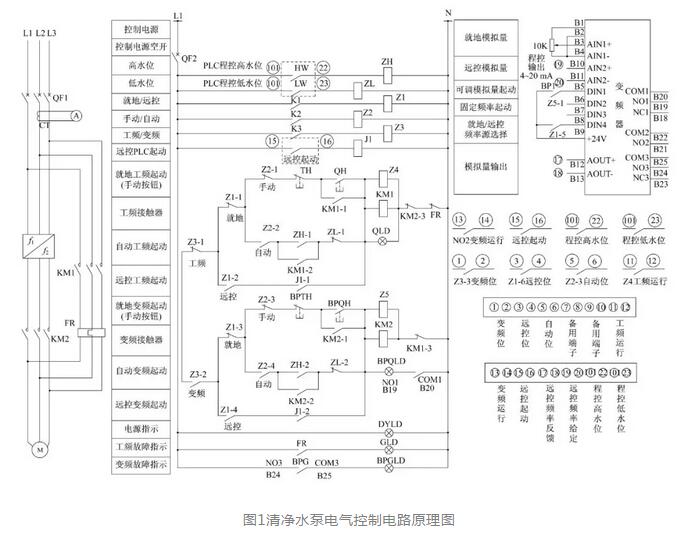 燃煤电厂废水处理