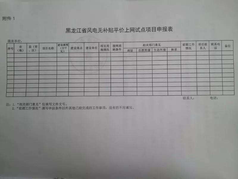 黑龙江启动光伏平价上网项目申报工作4月25日截止，还有啥要求？