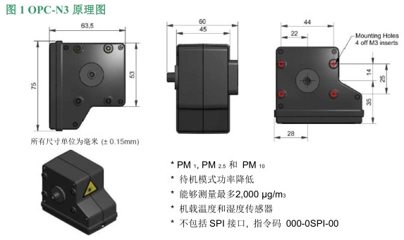 空气环境监测解决方案-PM2.5传感器