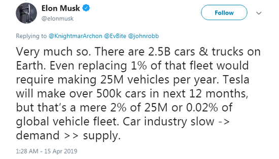 马斯克：未来12个月内生产超过50万电动汽车