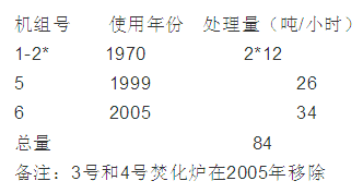 QQ截图20190412132853.png