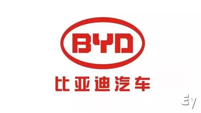 吉利新品牌“几何”，与长城欧拉、比亚迪共捍卫中国新能源车尊严