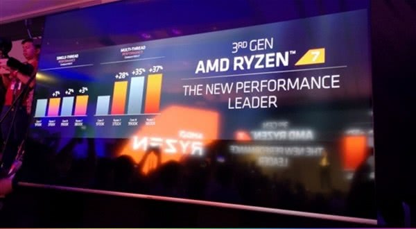 AMD全面引入7nm工艺，或致Intel的市场份额加速流失