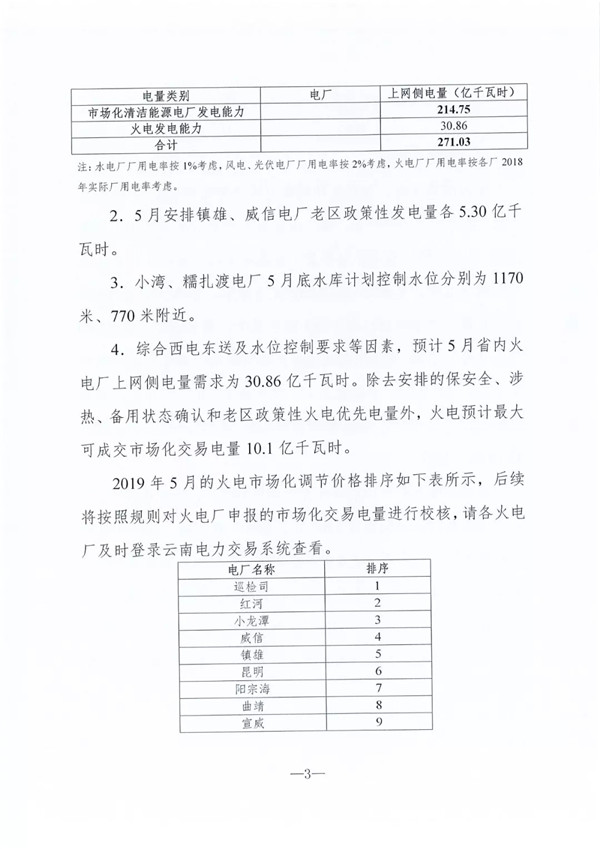 云南5月西电东送计划电量为111.51亿千瓦时