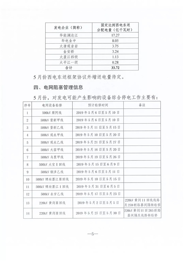 云南5月西电东送计划电量为111.51亿千瓦时