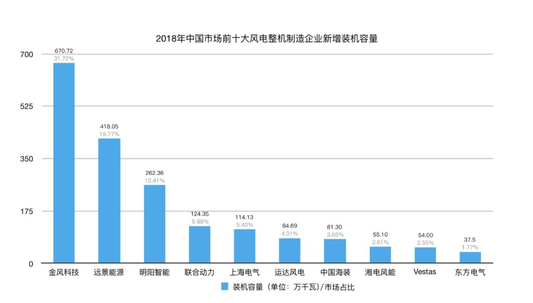 远景有“近忧”