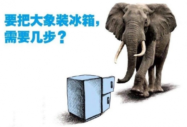 把大象装进冰箱分几步？IT厂商说“只需一步”
