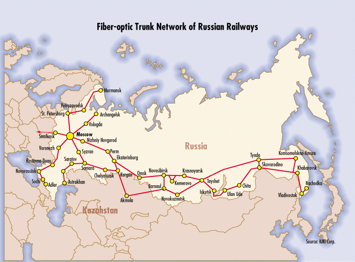 俄罗斯-哈萨克斯坦跨境光纤网络筹建