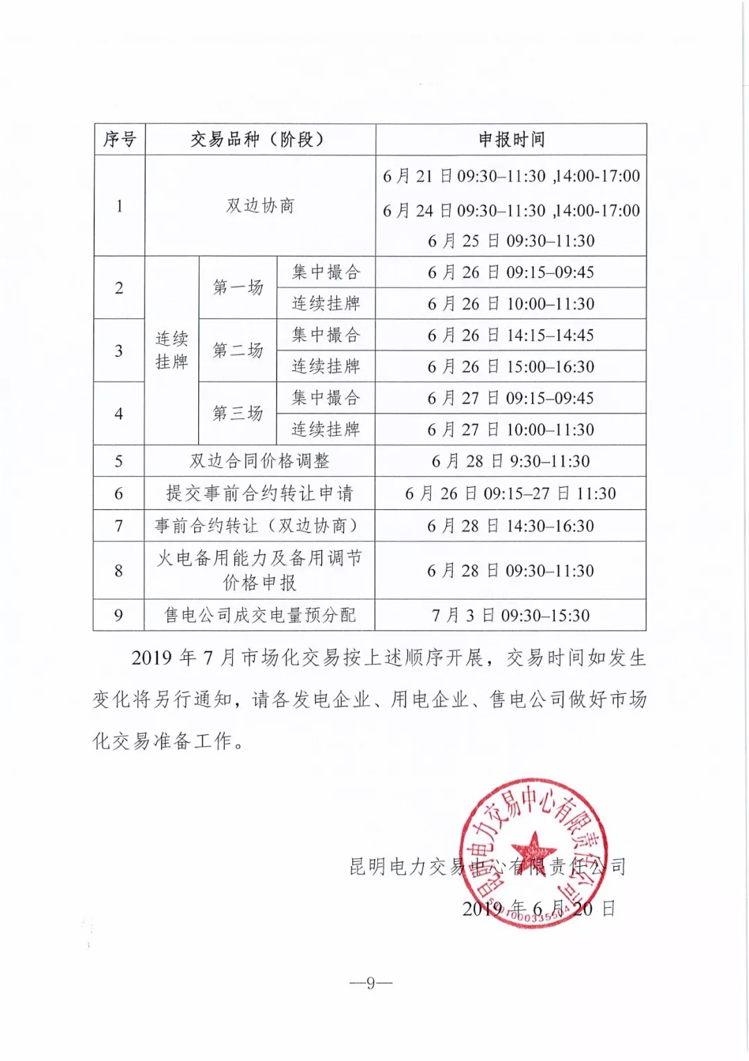 云南7月预计省内可竞价电量约81亿千瓦时