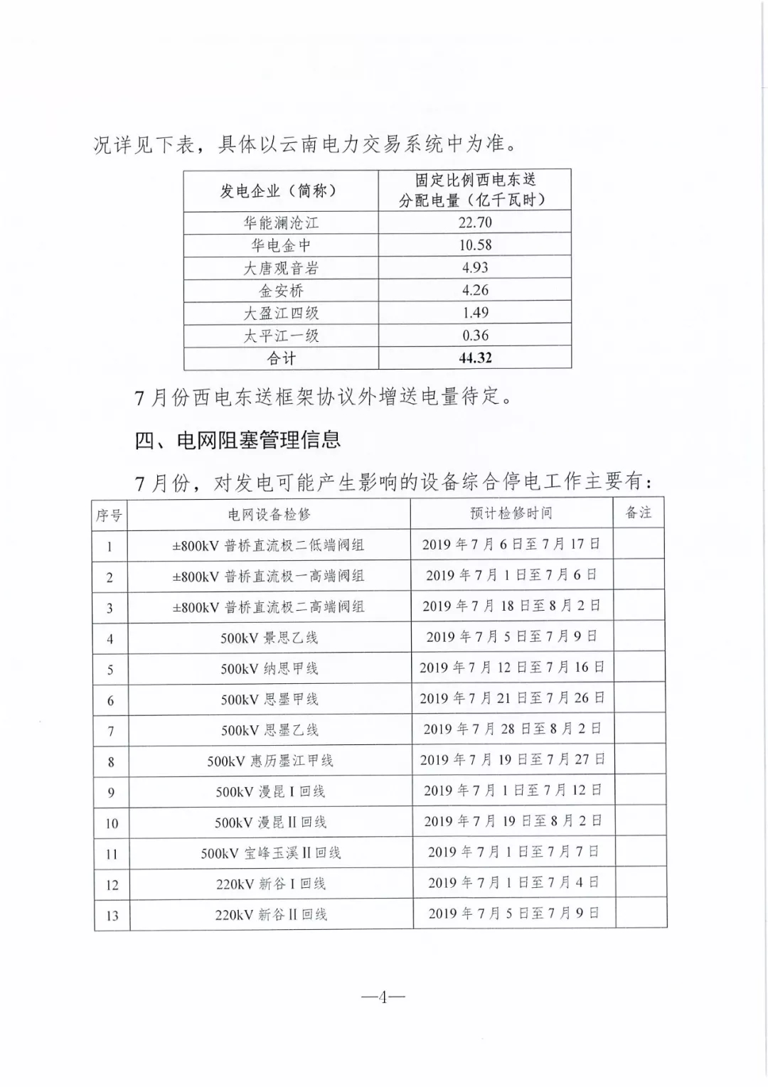 云南7月预计省内可竞价电量约81亿千瓦时