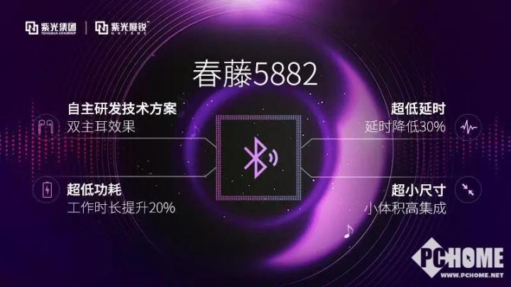 紫光展锐推出超低功耗TWS耳机芯片春藤5882