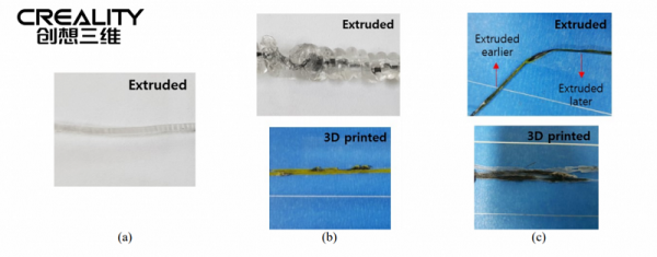 3D打印机_连续碳纤维形状记忆复合材料改善3D打印力学性能_创想三维