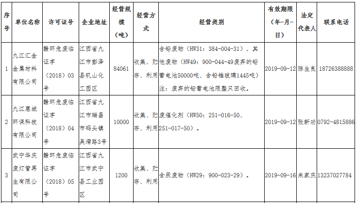 QQ截图20190717110359.png