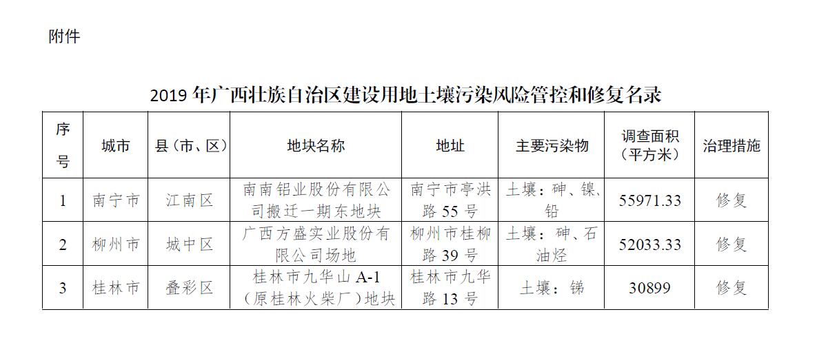 QQ截图20190723135350.jpg