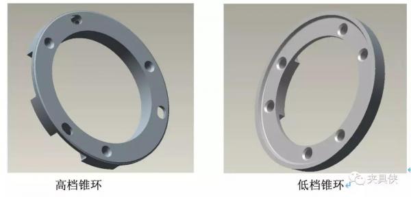 锥环零件通用模块化液压夹具的设计与开发