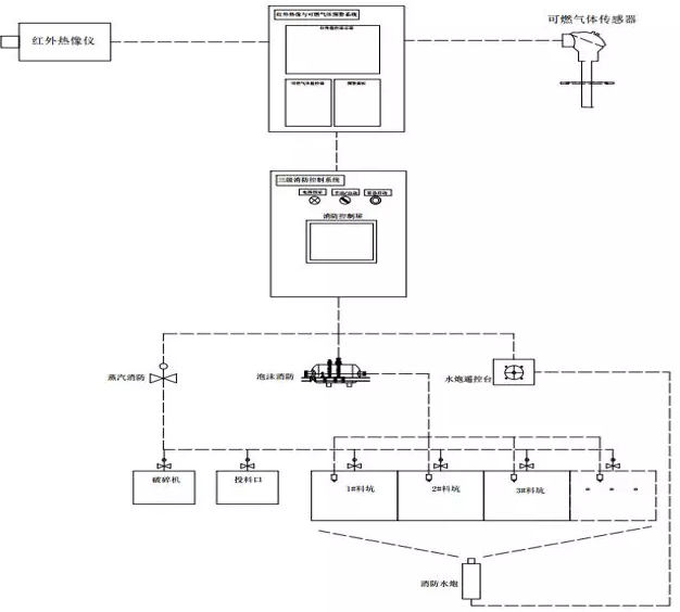 QQ截图20190710143006.png